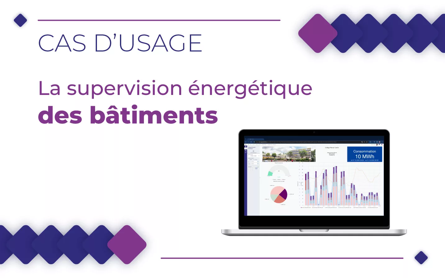 cas d'usage supervision énergétique