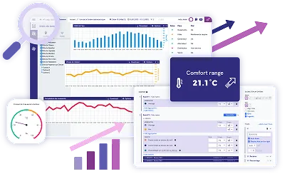 3 24772488 performance opérationnelle