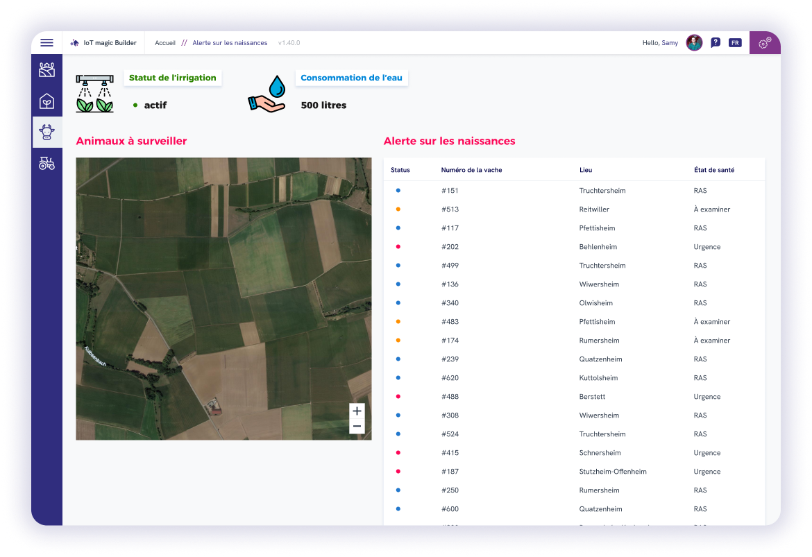 tableau de bord de suivi et d'alerte sur les naissances