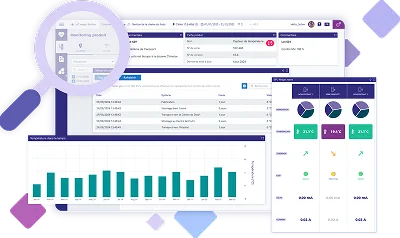 Analysez données IoT performance opérationnelle
