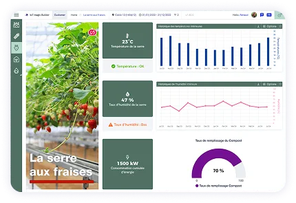 Nouveau service IoT de suivi hydrique via la plateforme dDruid