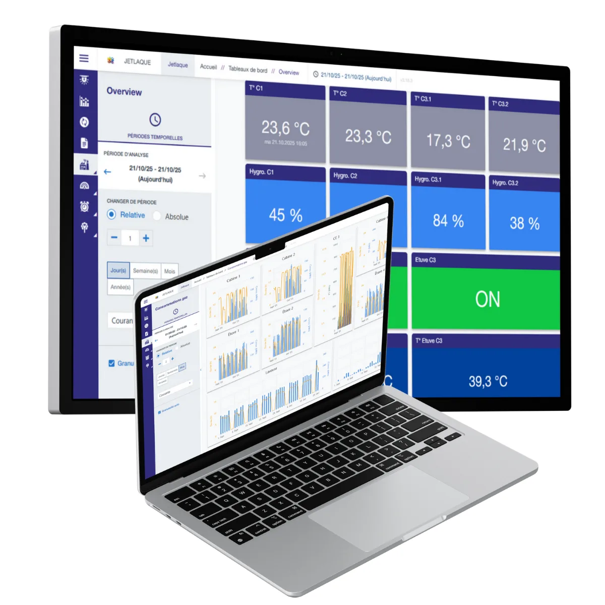 visualisation de données IoT