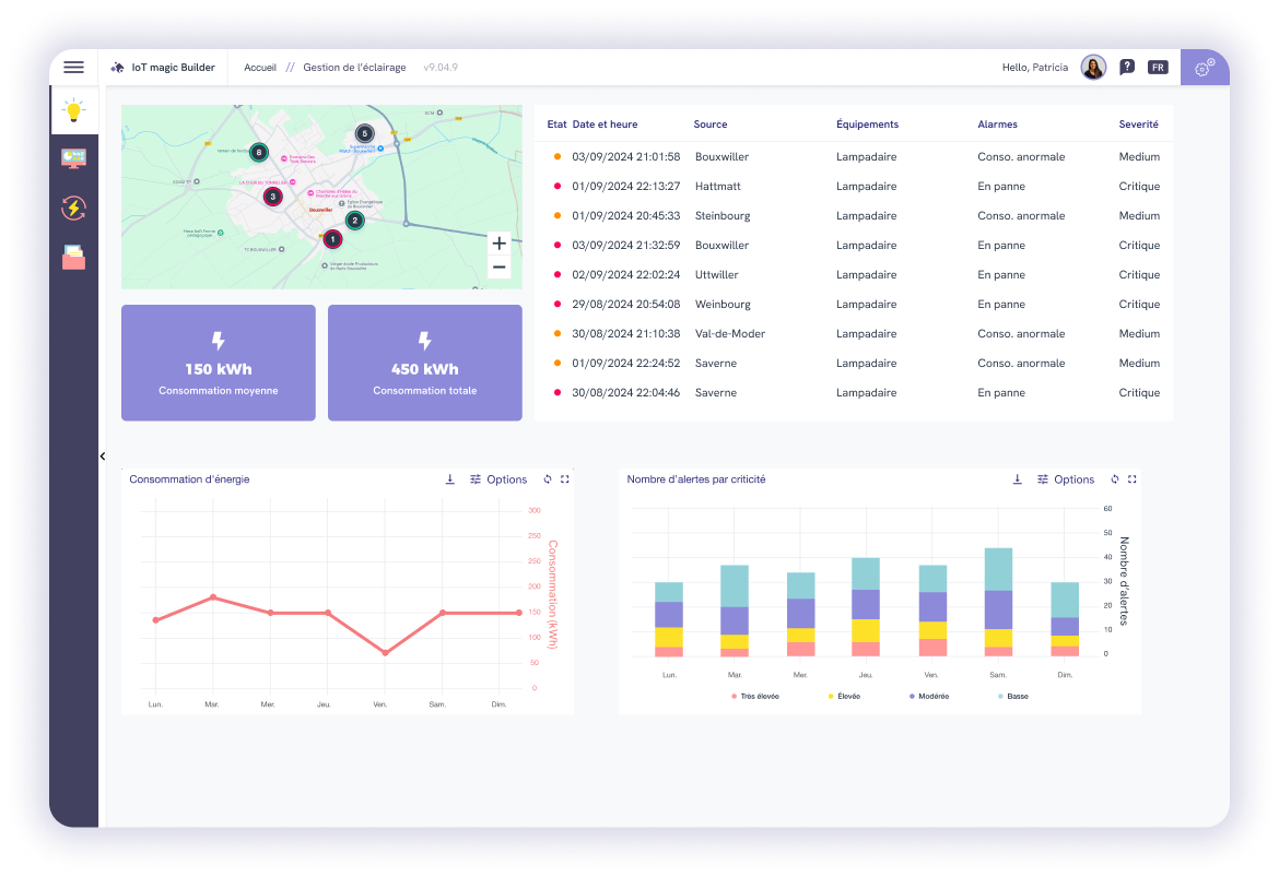 tableau de bord pour la gestion de l'éclairage public