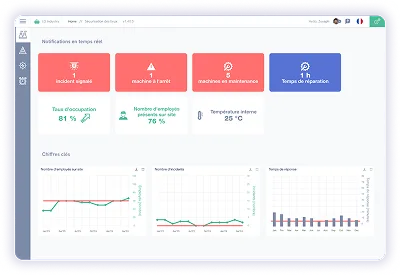 Exemple de nouveau service de maintenance connectée dans l’industrie avec dDruid