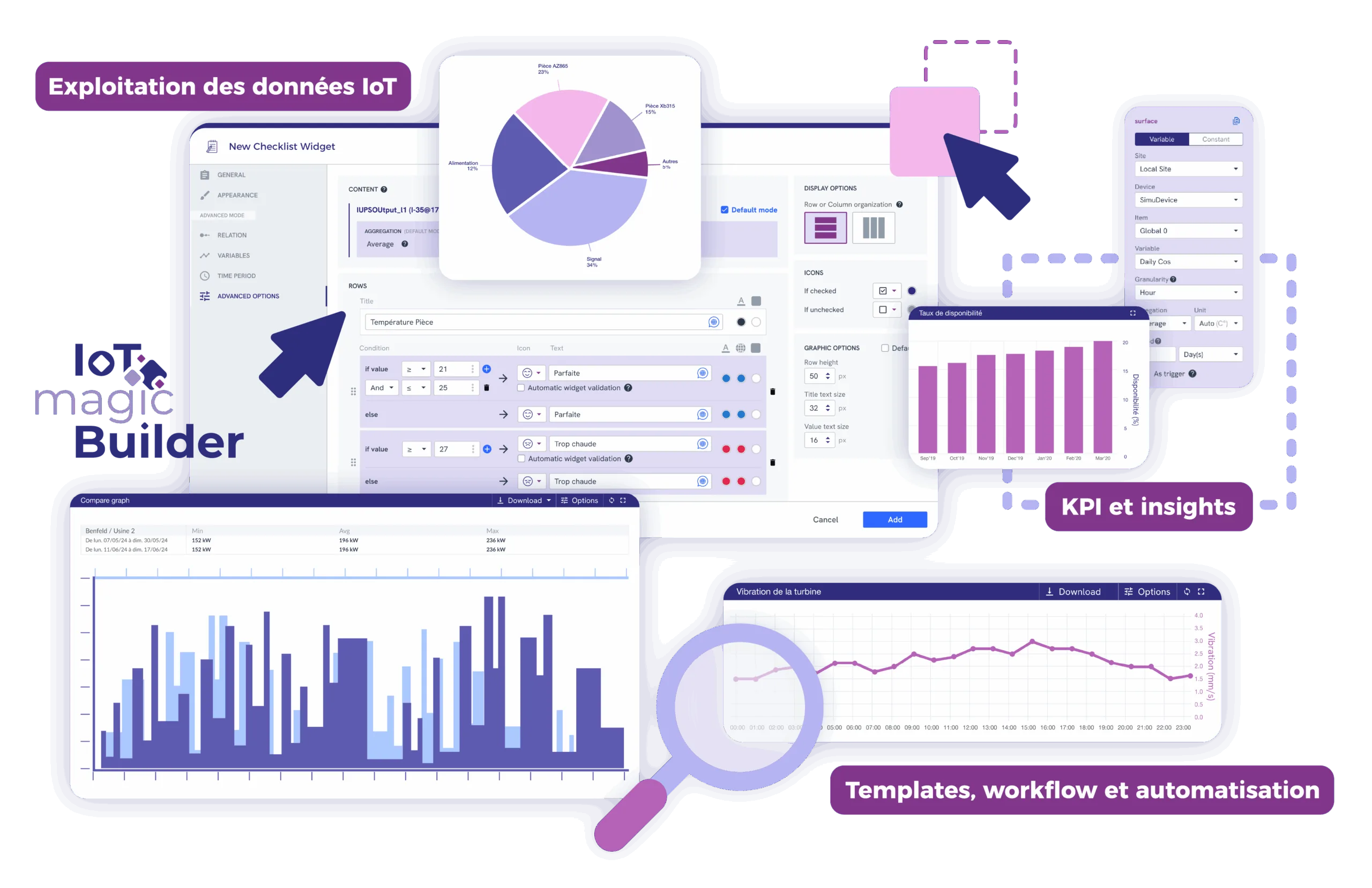 Interface de la plateforme IoT No Code dDruid permettant la supervision et l'analyse de données connectées en temps réel.